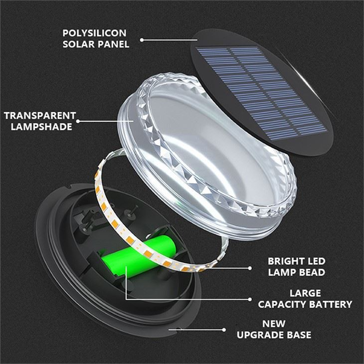 ضوء أرضي LED بالطاقة الشمسية في الهواء الطلق